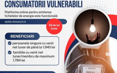 Anunț – În atenția cetățenilor Municipiului Dorohoi