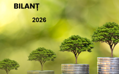 2026
